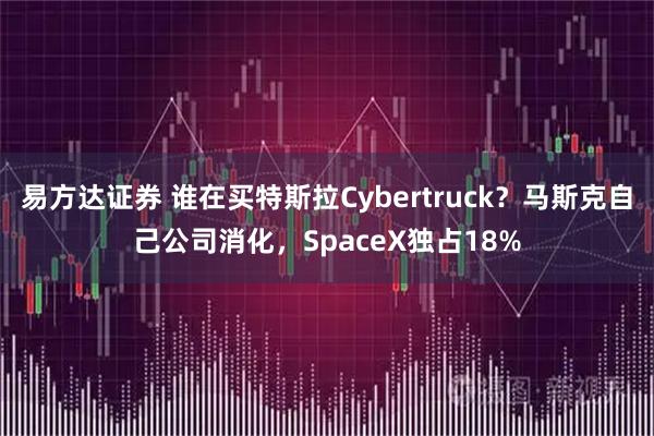易方达证券 谁在买特斯拉Cybertruck？马斯克自己公司消化，SpaceX独占18%